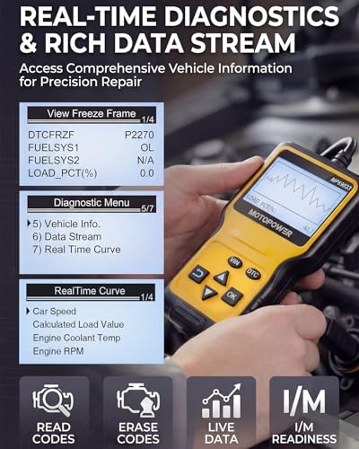 MP69033 Car OBD2 Scanner Code Reader Engine Fault Scanner CAN Diagnostic Scan Tool for All OBD II Protocol Cars Since 1996 (Yellow)