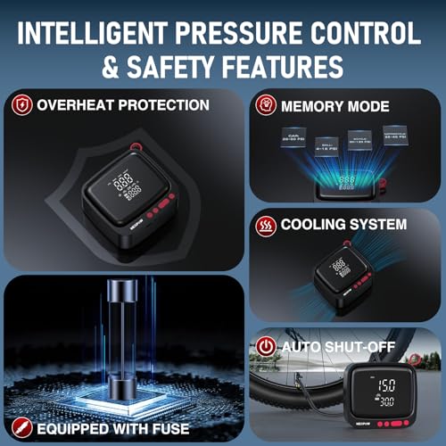 Tire Inflator Portable Air Compressor (Cordless 180 PSI / Red)