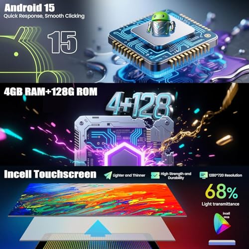 4G+128G Car Radio Stereo for Ford Transit 150 250 350 2020