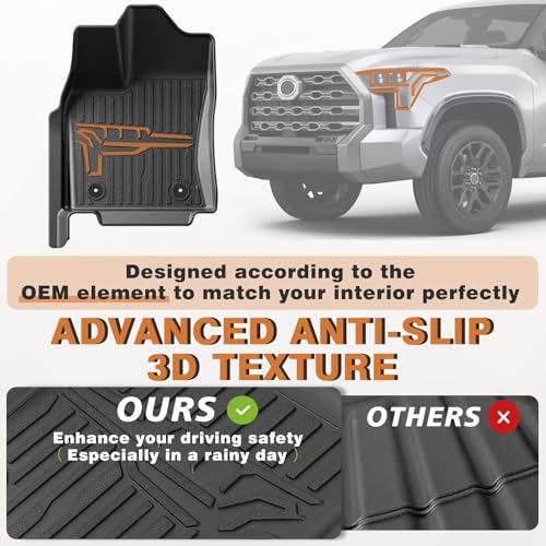 Truck Mat Compatible with 2022 (Tundra | 2022+)