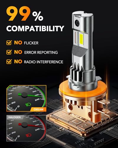 H11B LED Light Bulb (H11B)