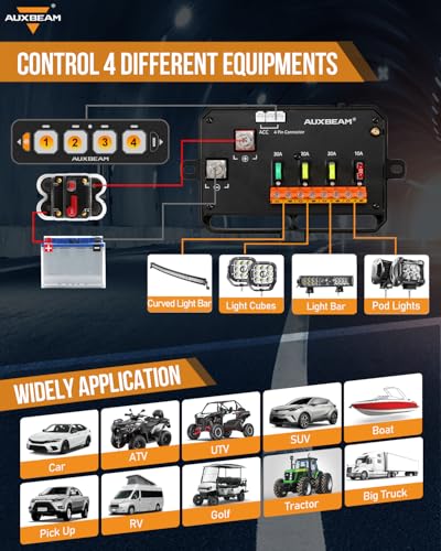 AS 400 Slim 4 Gang Switch Panel with Bluetooth APP &Wireless Remote (AS-400 Slim 4 Gang)