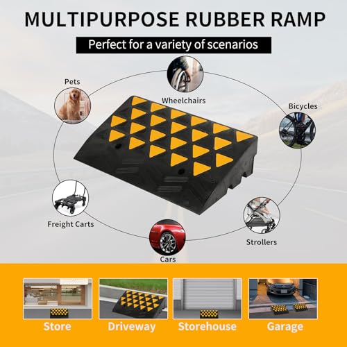 6 Inch High Rubber Curb Ramp 23.6" Long (6 inch Rise)