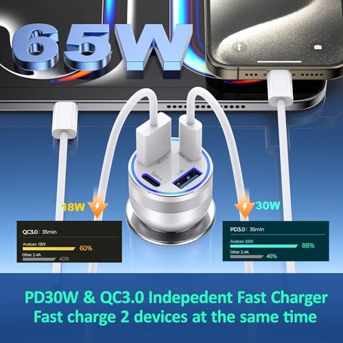 USB C Car Charger (5 Pack / Silver)