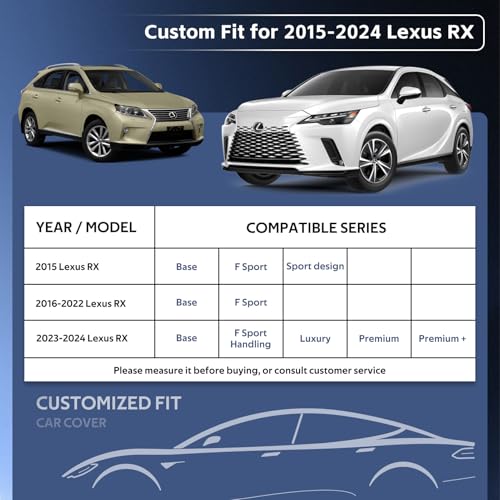 10 Layers SUV Car Cover Custom Fit for Lexus RX350 RX450 RX500 (Black Gray / Custom Fit for Lexus RX)