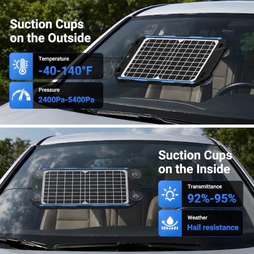 Waterproof 12W 12V Solar Battery Charger & Maintainer Pro (BC-12W Pro)