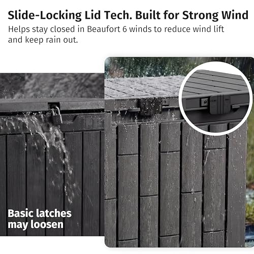 31 Gallon Outdoor Storage Box (Black / 31 Gallon)