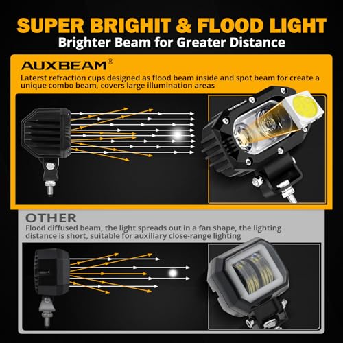 R4 Series 4 Inch LED Light Pods (4 Inch White Broad Flood Pods)