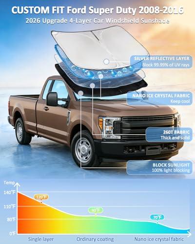 Windshield Sun Shade for Ford Super Duty F250 F350 F450 F550 2008