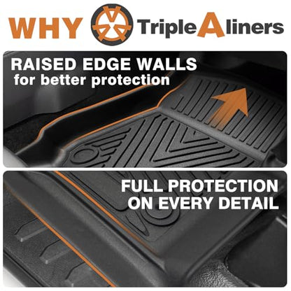 Floor Mats for 2017 (F250&F350 | Crew | 2017+)