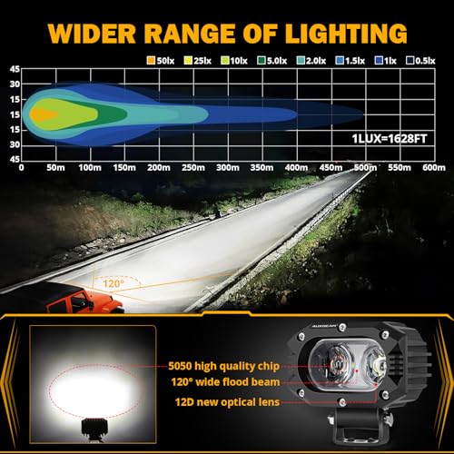 R4 Series 4 Inch LED Light Pods (4 Inch White Broad Flood Pods)