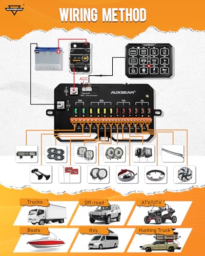 12 Gang Switch Panel AC (12 Gang Remote Bluetooth Panel (One Side Output))
