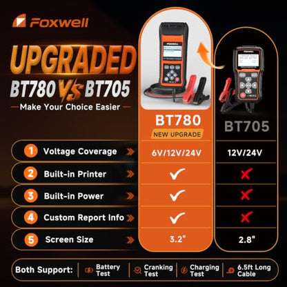 BT780 Car Battery Tester w