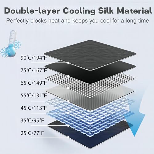 Windshield Sun Shade Umbrella (59'' x 33.4'')