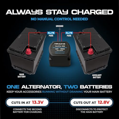 Dual Battery Isolator Kit Heavy Duty 300 AMP 1000 AMP Peak Voltage Sensitive Relay VSR for 12 Volt Systems (300 AMP Kit)