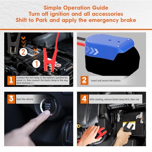 Jumper Cables Adapter Compatible with Makita 18V Battery