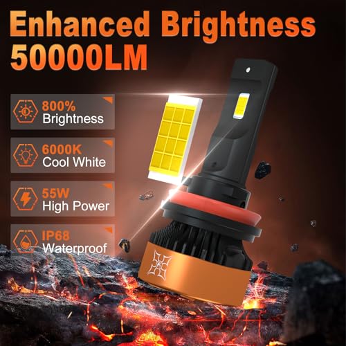 9012 HIR2 LED Foglight (9012(Hir2))