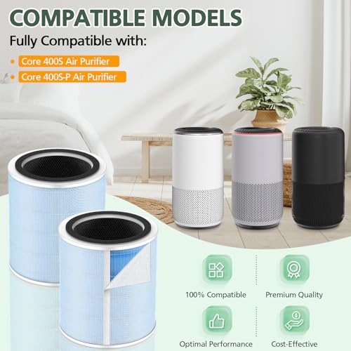 Core 400S Smoke Replacement Filter for LEVOIT Core 400S (Smoke Remover-2 Pack)