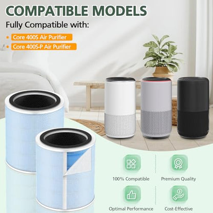 Core 400S Smoke Replacement Filter for LEVOIT Core 400S (Smoke Remover-2 Pack)