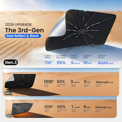 Windshield Sun Shade Umbrella (M1)