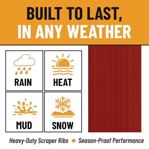 2x29 Hallway Runner Rug (Red / 2' x 29' (Runner))