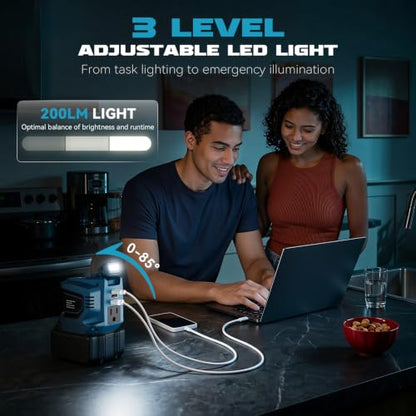 220W Portable Power Inverter Compatible with Makita 18V Battery (1-pack / Blue)