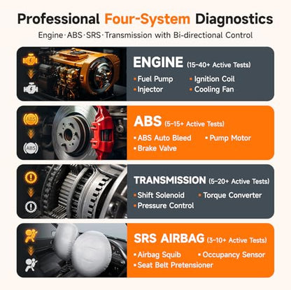 NT716 Bidirectional OBD2 Scanner Diagnostic Tool 4 (NT716 4 System with 9 Resets Black / 2026)