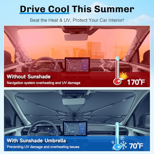 for 2026 Toyota RAV4 Windshield Umbrella Sunshade [Easier Foldable] (2026 RAV4 (Umbrella))