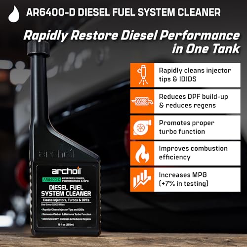 Ultimate Diesel Kit