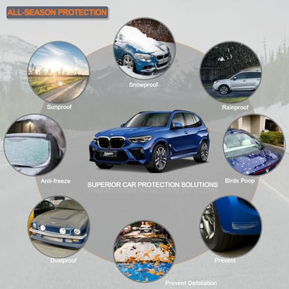 6 Layers Waterproof SUV Car Cover for BMW X5 2007 (LM-Silver / 7. Custom Fit BMW X5)