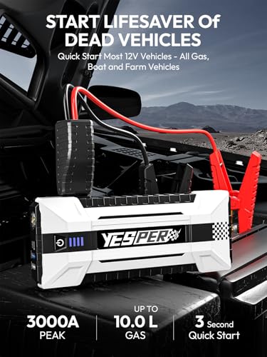 Battery Jump Starter Portable (White)