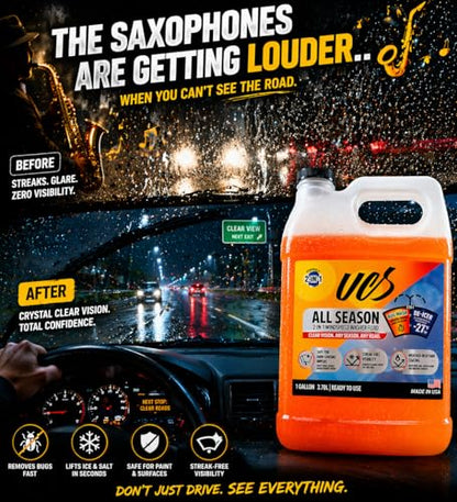 Advanced All Season Windshield Washer Fluid & Wiper Fluid (All Season / 128 Fl Oz (Pack of 1))