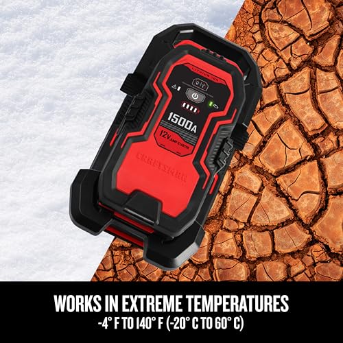 Portable Car Battery Jump Starter & Power Bank (1500 Amp)