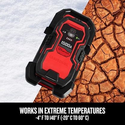 Portable Car Battery Jump Starter & Power Bank (1500 Amp)