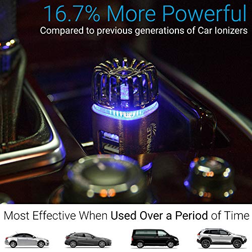 Car Air Purifier Ionizer (Matte Copper)
