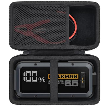 Hard Case for HULKMAN Alpha65 Jump Starter (Black / for Alpha65)