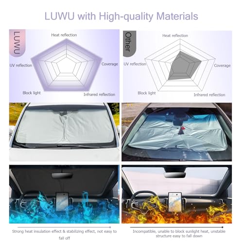 2025 EX30 Windshield Sun Shade (2025 EX30)
