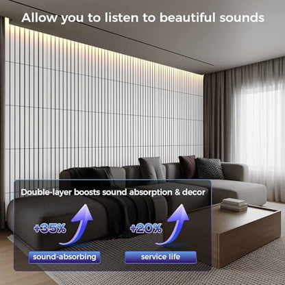 8 Pack 2 Layer Large Soundproof Wall Panels