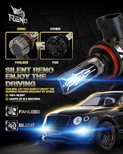 H11 Bulb Fanless In Line 6500K Cool White H9 H8 Fog Bulbs (H11)