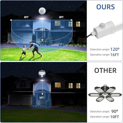 Solar Powered Shop Light with Motion Sensor