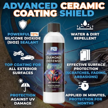 Ceramic Coating Cars & Motorcycles Spray (Ceramic Coating 8oz)