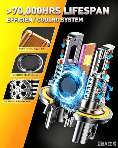 2026 Latest Gen H13 LED Light Bulbs (9008-zz01)