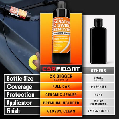 Scratch Repair and Swirl Remover (Scratch Remover Kit)