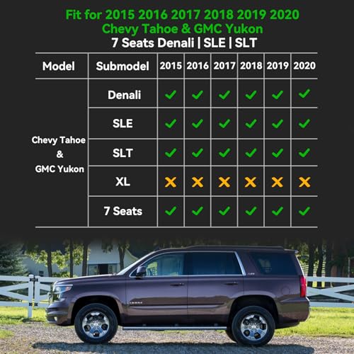 for Chevy Tahoe & GMC Yukon Floor Mats Denali (57)For Tahoe / Yukon 2015-2020 Set)