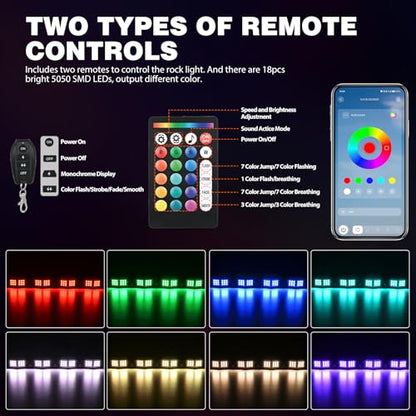 RGB LED Rock Lights Kit 12 PCS 18LED Wide Angle Wheel Well Light (12 Pods / RGB 18LED)