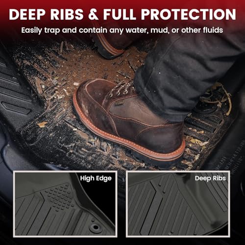 Floor Mats & Cargo mat for 2014