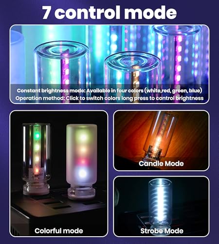 USB Car Interior LED Ambient Light (Clear LED)