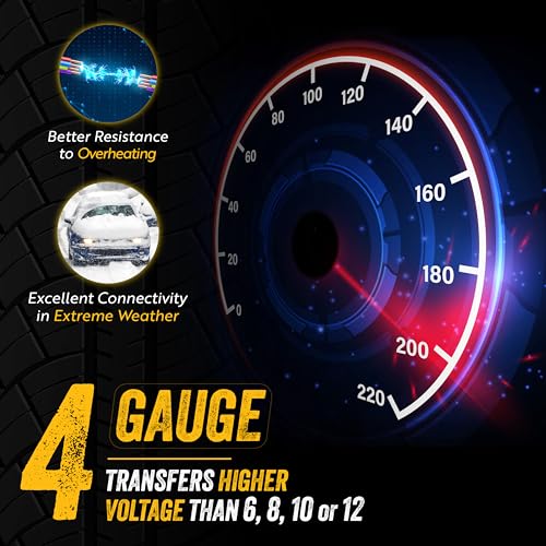 Heavy Duty Jumper Cables for Car Battery (4 Gauge, 20 FT)