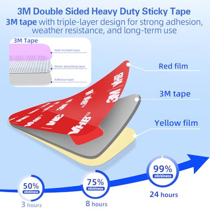 Adhesive Pads Strip