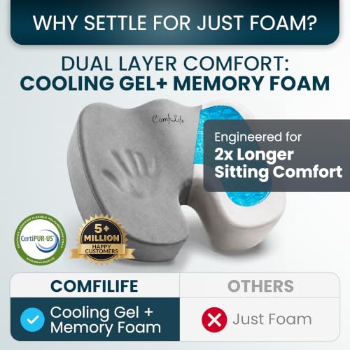 Extra Large Gel & Memory Foam Seat Cushion (Gray / X-Large)